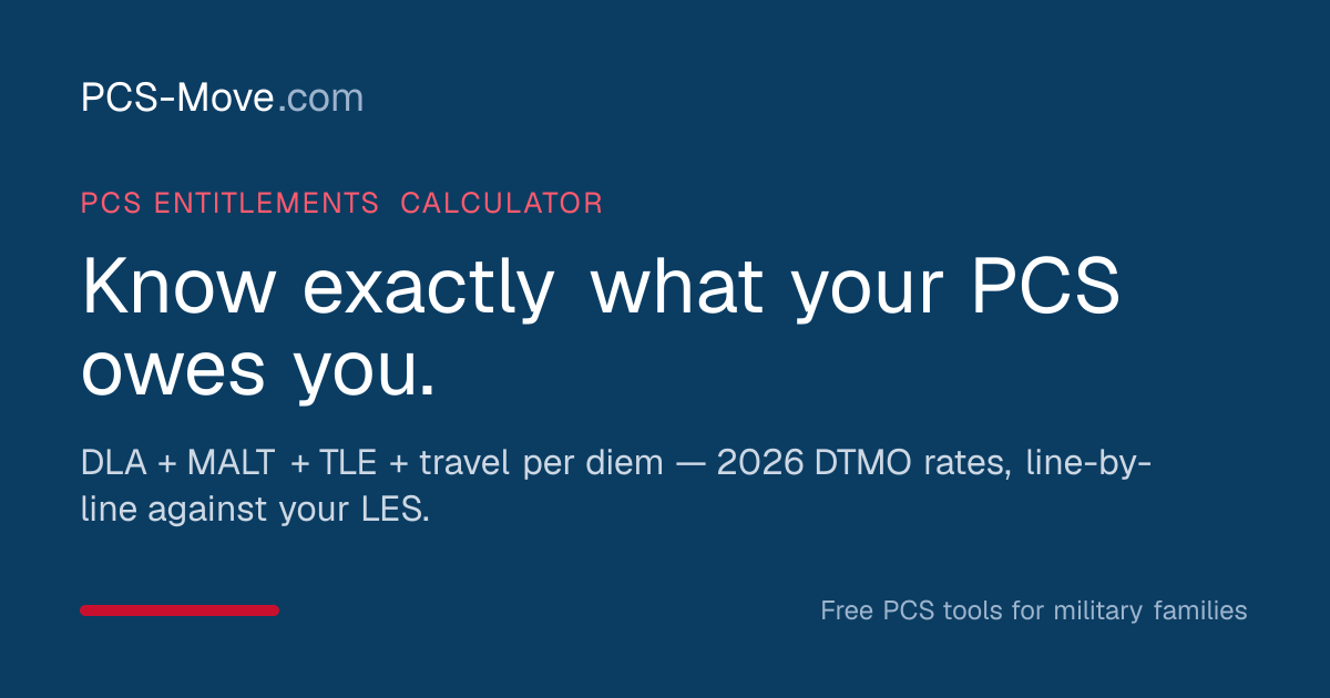 PCS Entitlements Calculator — DLA, MALT, TLE, Advance Pay (2026 Rates ...